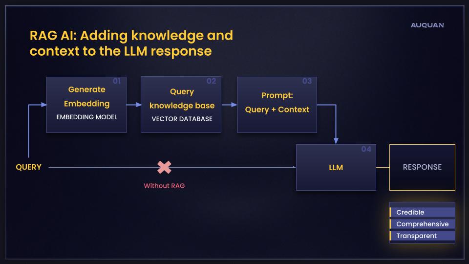 CogX Slides (1)