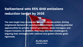 switzerland 65% emission reduction by 2035